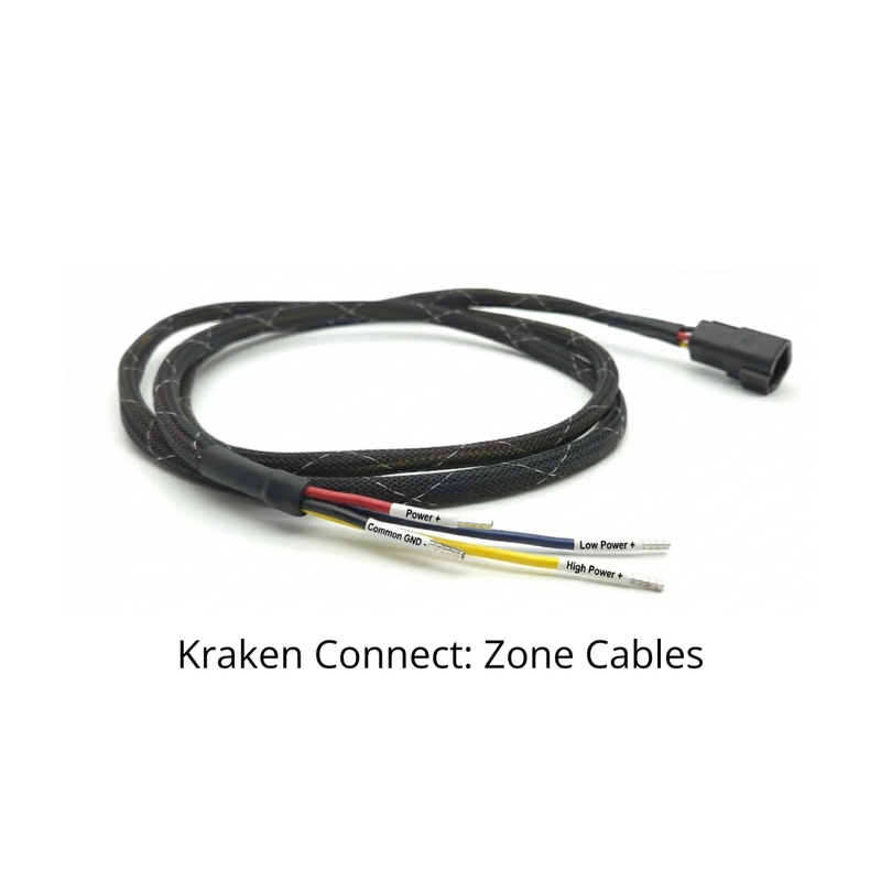 Kraken Connect: Zone Cables
