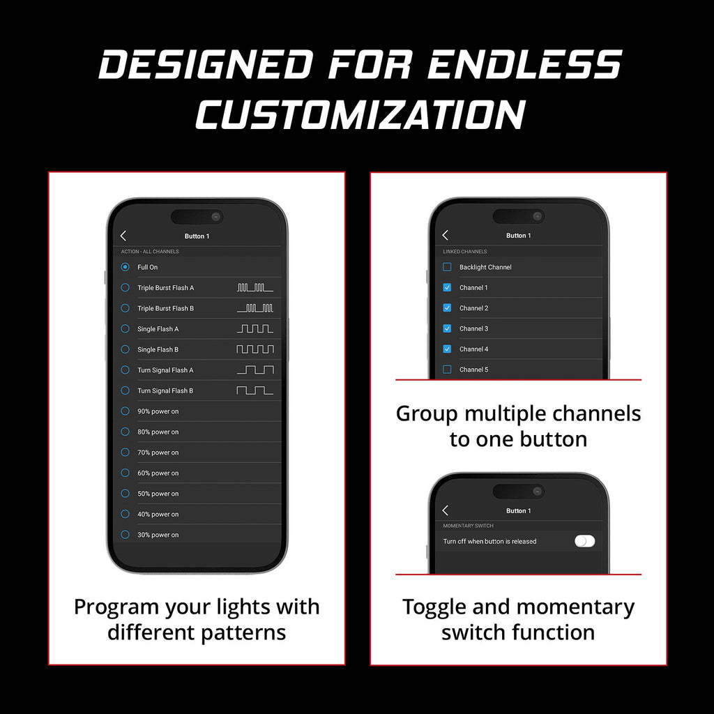Controller: Diode Dynamics D-Switch