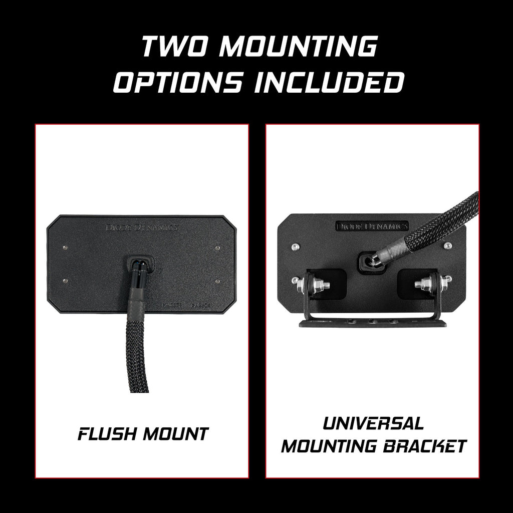 Controller: Diode Dynamics D-Switch