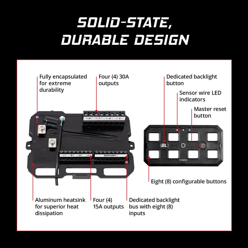 Controller: Diode Dynamics D-Switch