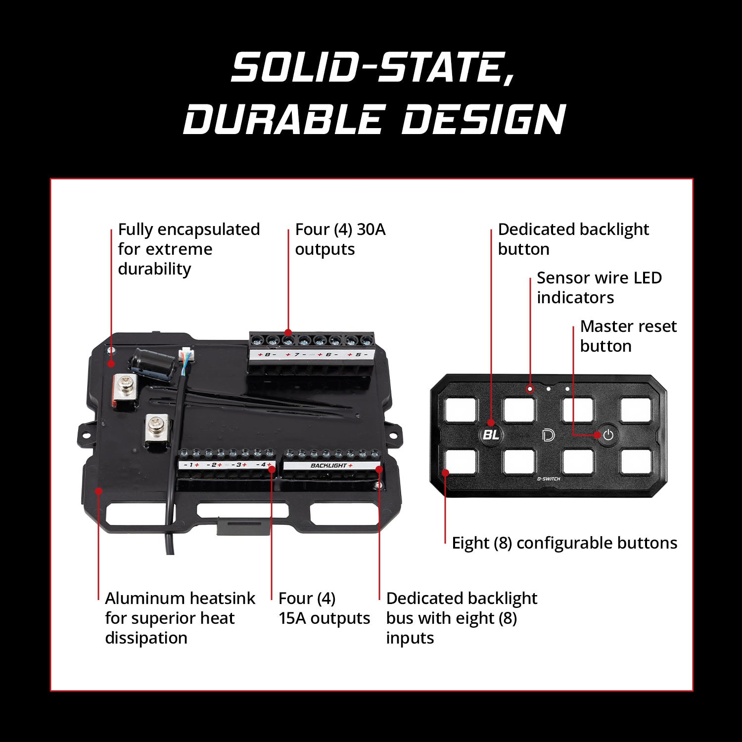Controller: Diode Dynamics D-Switch